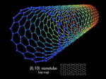 Ống nano carbon – vật liệu mới cho pin mặt trời 